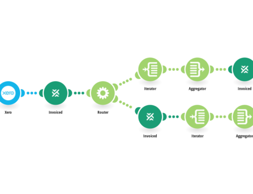 Simplified Invoicing: Xero and Invoiced Integration