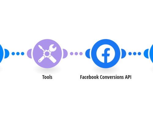 Seamless Integration: ManyChat and Facebook Conversions API