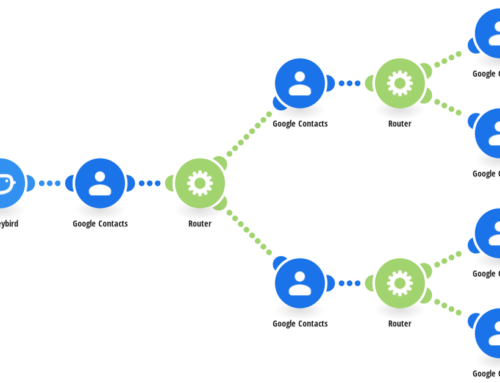 Seamlessly Sync Google Contacts with Moneybird