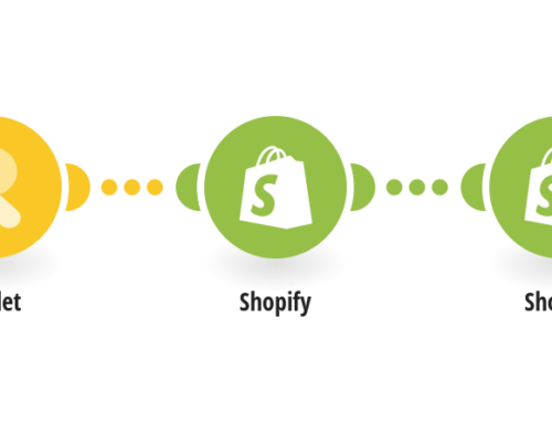 Integrating Raklet and Shopify for Efficient Customer Management