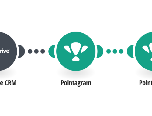 Seamlessly Integrate Pipedrive with Pointagram