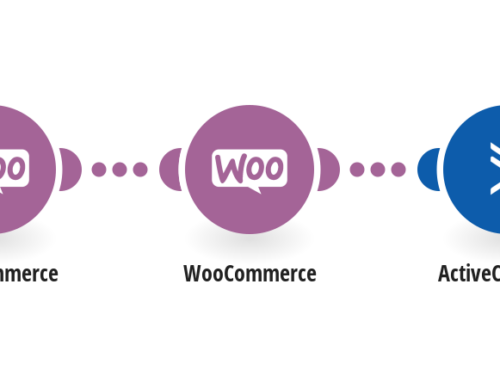 Seamlessly Integrate WooCommerce with ActiveCampaign