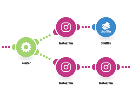 Save Instagram Photos to Shufflrr Easily