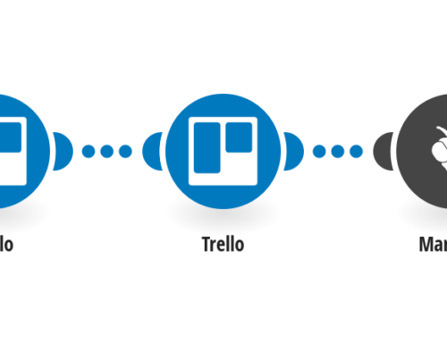 Integrate MantisBT with Trello for Seamless Task Management