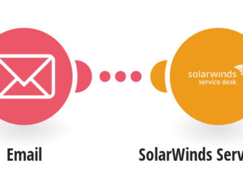 Streamline IT with SolarWinds & Make.com Integration