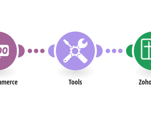 Streamline Orders: WooCommerce & Zoho Sheets Integration