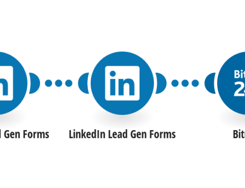 Streamline Lead Gen with Bitrix24 & LinkedIn Integration