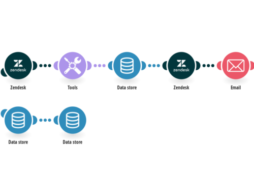 Enhance Customer Engagement with Zendesk & Email Automation