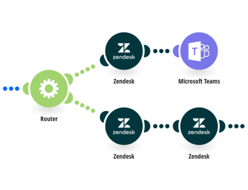 Enhance Support with Zendesk and Calendly Integration