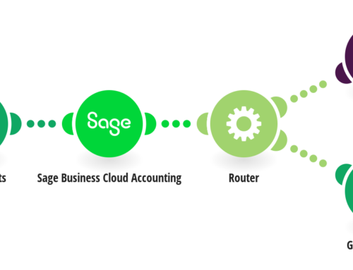 Automate Sage Invoices with Google Sheets and Slack