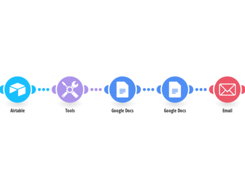 Streamline Inventory with Zoho and Revolut Integration