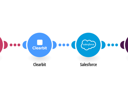 Streamline Lead Management with Salesforce and Slack Integration