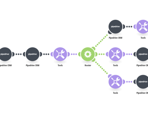 Integrating Facebook Leads with Pipedrive CRM Effortlessly