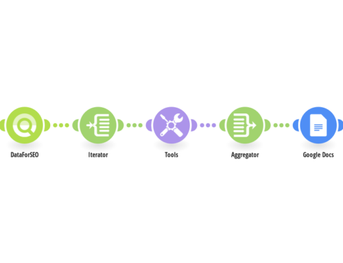 Transform Your Brand with DataForSEO’s API Insights