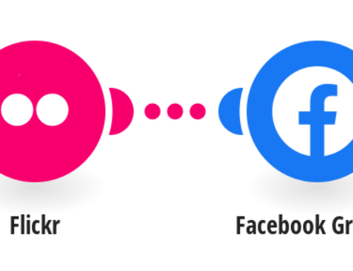 Effortless Sharing: Flickr Photos in Facebook Groups