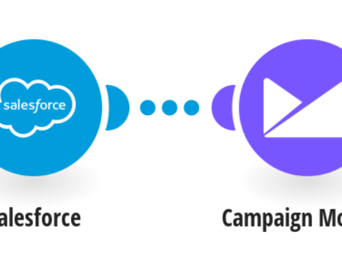 Integrate Salesforce with Campaign Monitor Seamlessly