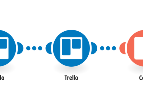 Integrate Trello and Coda for a Seamless Workflow