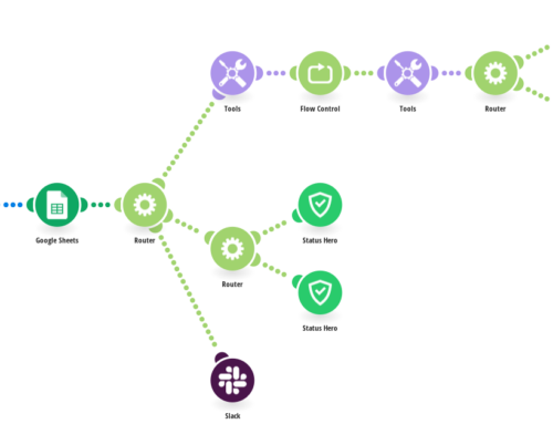 Streamline Your Calendar Management with Make Automation