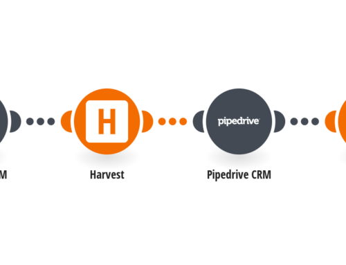 Streamline Client Management: Integrate Pipedrive & Harvest