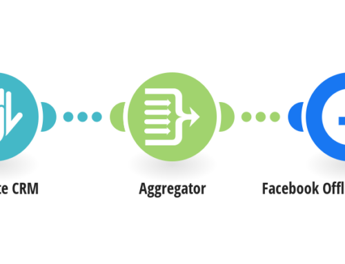 Enhance Sales: Integrate Teamgate CRM with Facebook Conversions