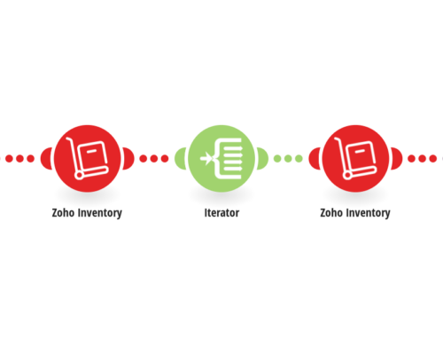 Streamline Inventory Management with Slack and Zoho Integration