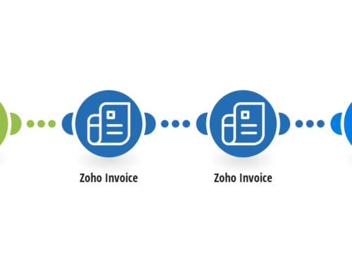 Streamline Invoices: Shopify, Zoho & Dropbox Automation