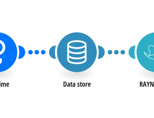 Boost Productivity with ApuTime and Raynet CRM Integration