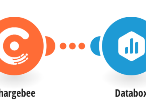 Optimize Business Operations with Chargebee & Databox