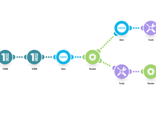 Streamlining Finances: Automate Xero Contacts & Invoices