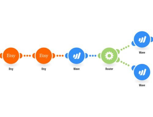 Boost Your Etsy Sales with Wave Integration