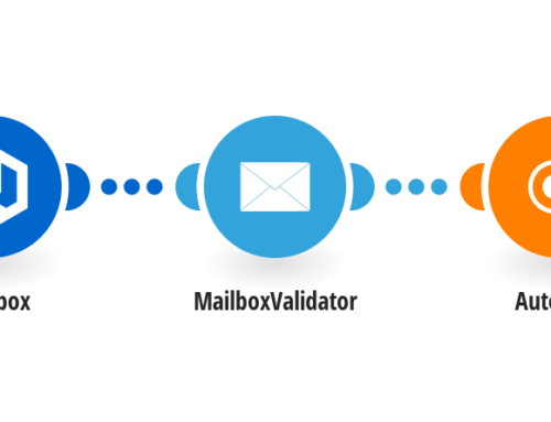 Effortless Contact Management with Woobox and Automizy