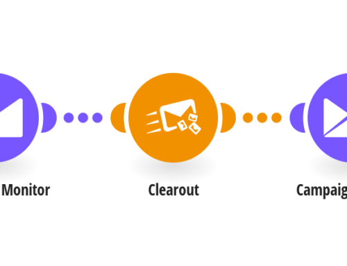 Enhance Email Campaigns with Clearout & Campaign Monitor