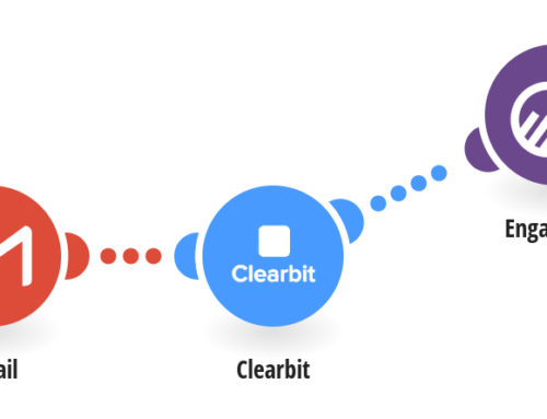 Boost Business Growth: EngageBay & Clearbit Integration