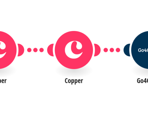 Streamline Marketing: Integrating CRM, Automation & SMS