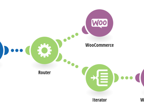 Integrate WooCommerce with Retently for Seamless Feedback