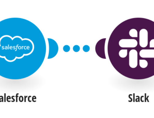 Enhance Productivity with Salesforce-Slack Integration