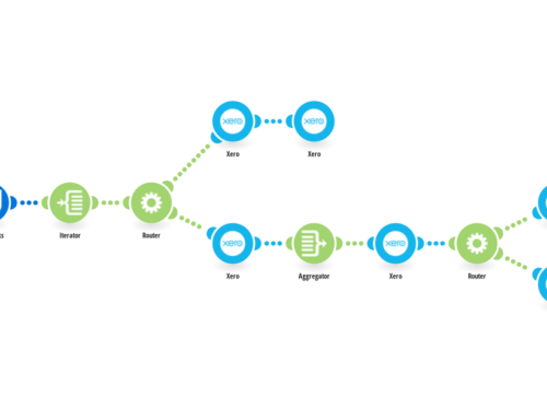 Streamline Financial Workflows: Automate Quotes with Xero & FreshBooks