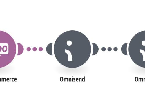 Integrating WooCommerce and Omnisend: A Complete Guide