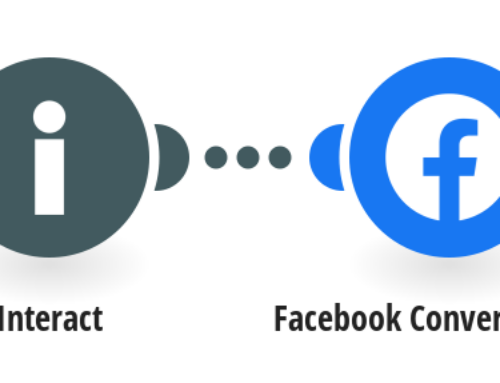 Boost Marketing with Interact Quiz & Facebook API Integration