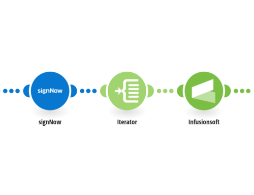 Streamline Workflows: Automate Infusionsoft Tagging with signNow