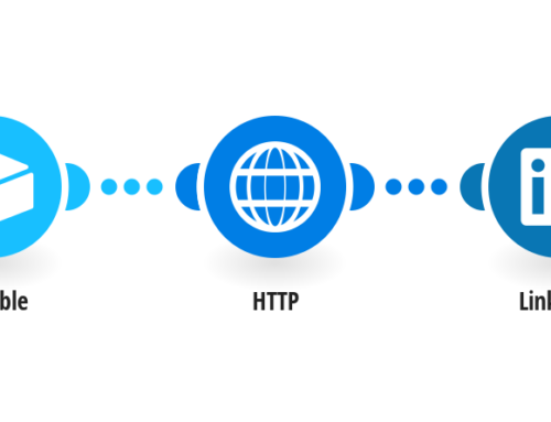 Streamline LinkedIn Posts with Airtable Automation