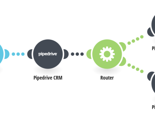 Seamlessly Connect Reamaze with Pipedrive: Full Integration Guide