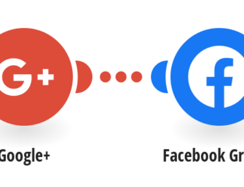 Automate Facebook Posts with Google Activities Using Make.com