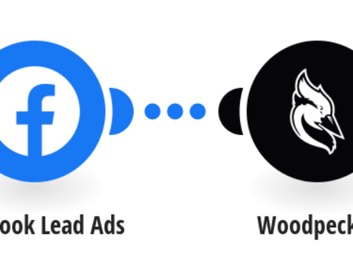 Enhance Your Sales Funnel with Woodpecker & FB Lead Ads