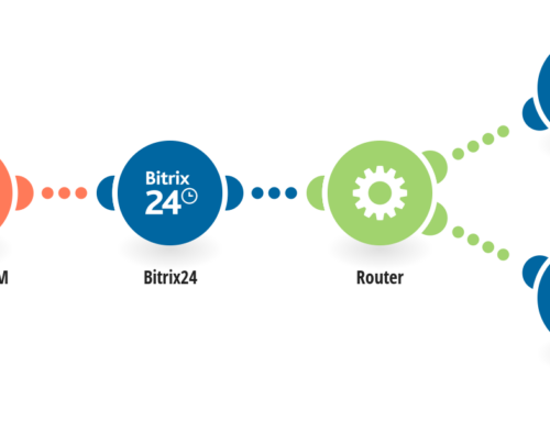 Effortlessly Sync Contacts Between HubSpot and Bitrix24