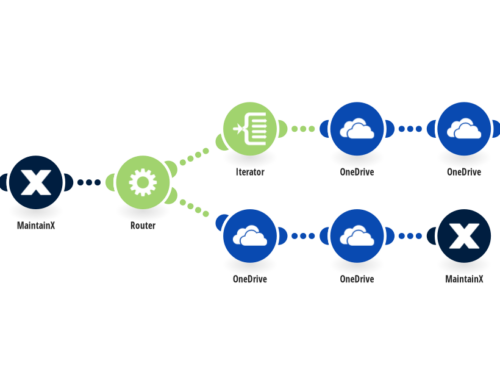 Streamline Work Orders with MaintainX and Email Automation