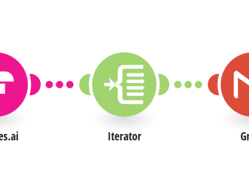 Easily Share Fireflies AI Meeting Transcripts