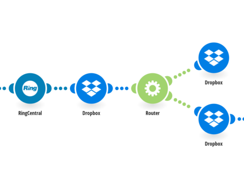 Automate RingCentral Call Backups to Dropbox Easily