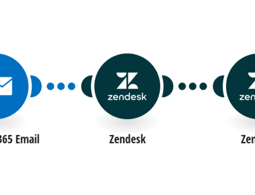 Enhance Support with Zendesk and Microsoft 365 Integration