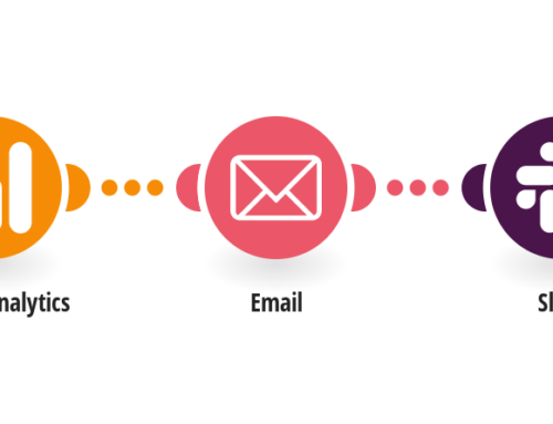 Automate Google Analytics Reports with Email and Slack